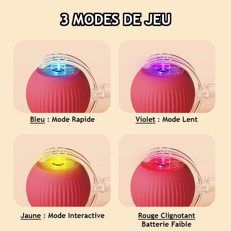 Jouet intelligent pour chat - Balle rechargeable avec 3 modes